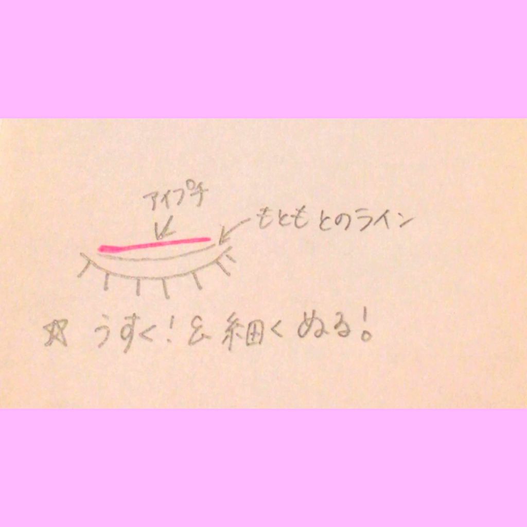 アイトーク/アイトーク/二重まぶた用アイテムを使ったクチコミ（2枚目）