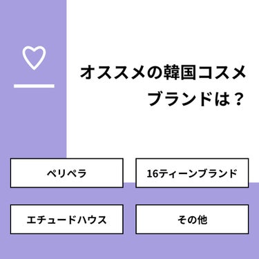 【質問】
オススメの韓国コスメブランドは？

【回答】
・ペリペラ：20.0%
・16ティーンブランド：0.0%
・エチュードハウス：53.3%
・その他：26.7%

#みんなに質問

=======