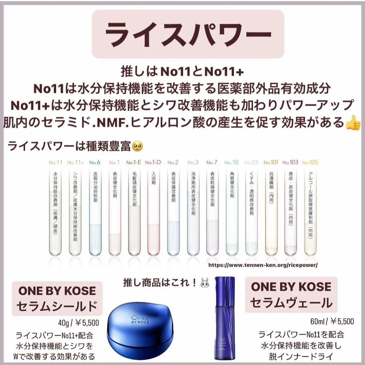 バランスケア ローション Ｍ/アクアレーベル/化粧水を使ったクチコミ（2枚目）