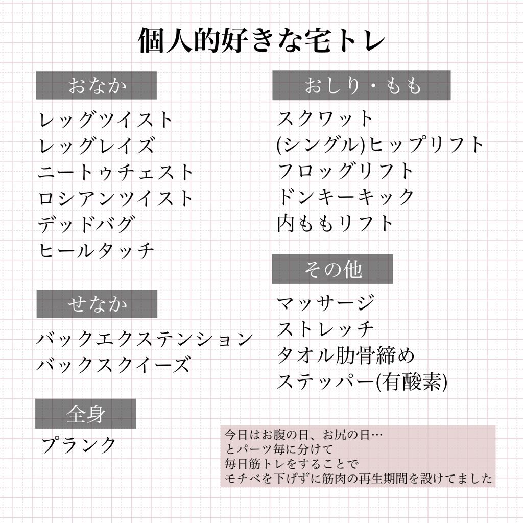 ULTRA WHEY DIET PROTEIN/ULTRA/ホエイプロテインを使ったクチコミ(4枚目)