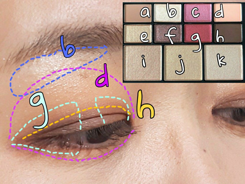 ユーフォリア フェースパレット/NARS/マルチパレットを使ったクチコミ(3枚目)