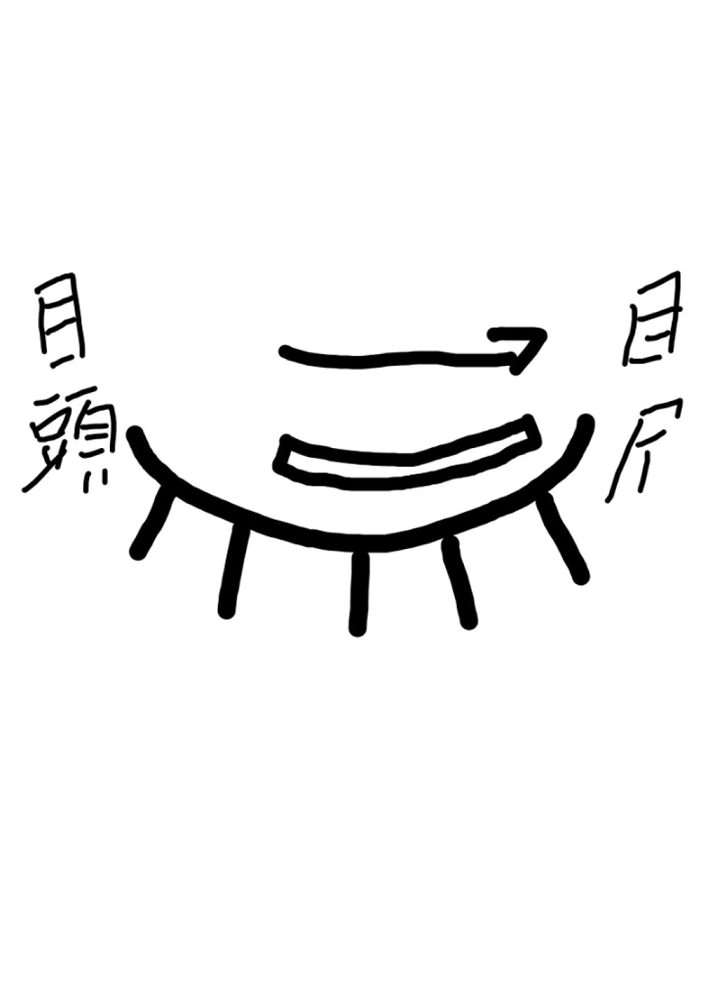 防水透明バン/DAISO/その他を使ったクチコミ（2枚目）