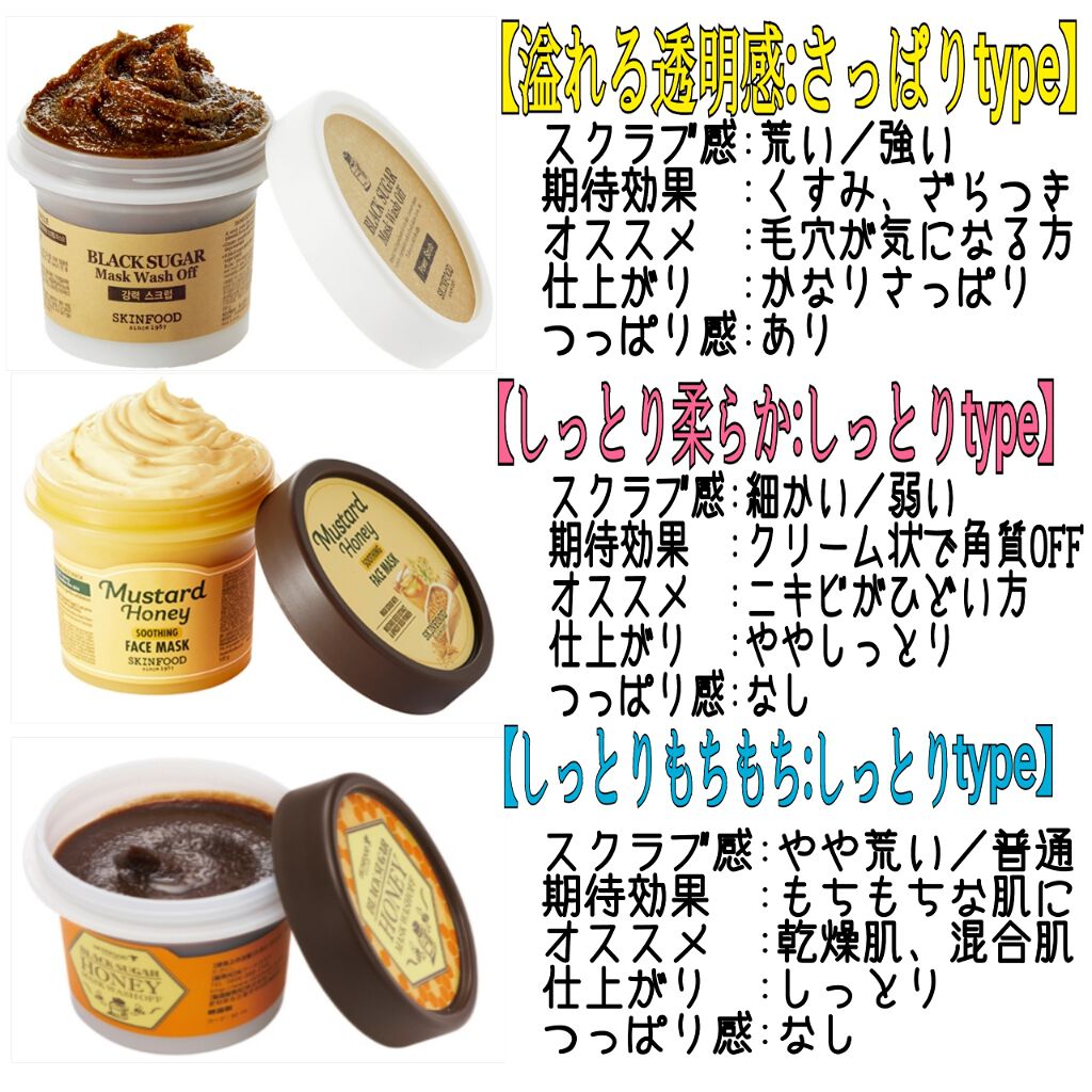 ブラックシュガーマスク ウォッシュオフ Skinfoodを使った口コミ 今回は私が購入して使いきった Skinfo By ほたて 混合肌 代後半 Lips