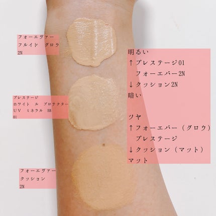 【旧】ディオールスキン フォーエヴァー クッション/Dior/クッションファンデーションを使ったクチコミ(5枚目)