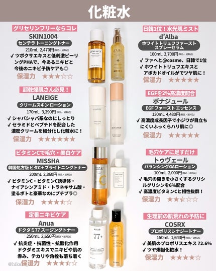 ひかる|肌悩み・成分・効果重視のスキンケア🌷 on LIPS 「メガ割総まとめ🤍韓国スキンケア一覧/メガ割で買うべき韓国スキン..」(5枚目)