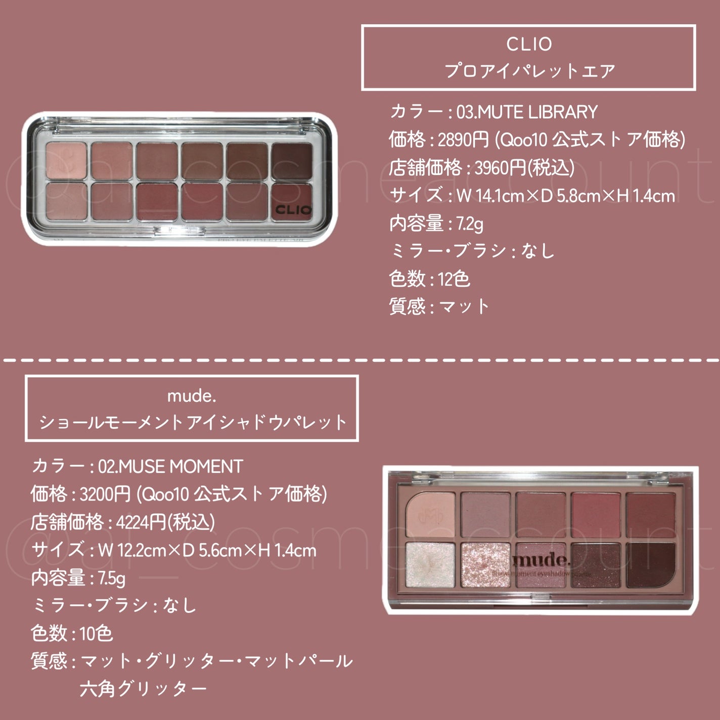 プロ アイ パレット/CLIO/アイシャドウパレットを使ったクチコミ(2枚目)