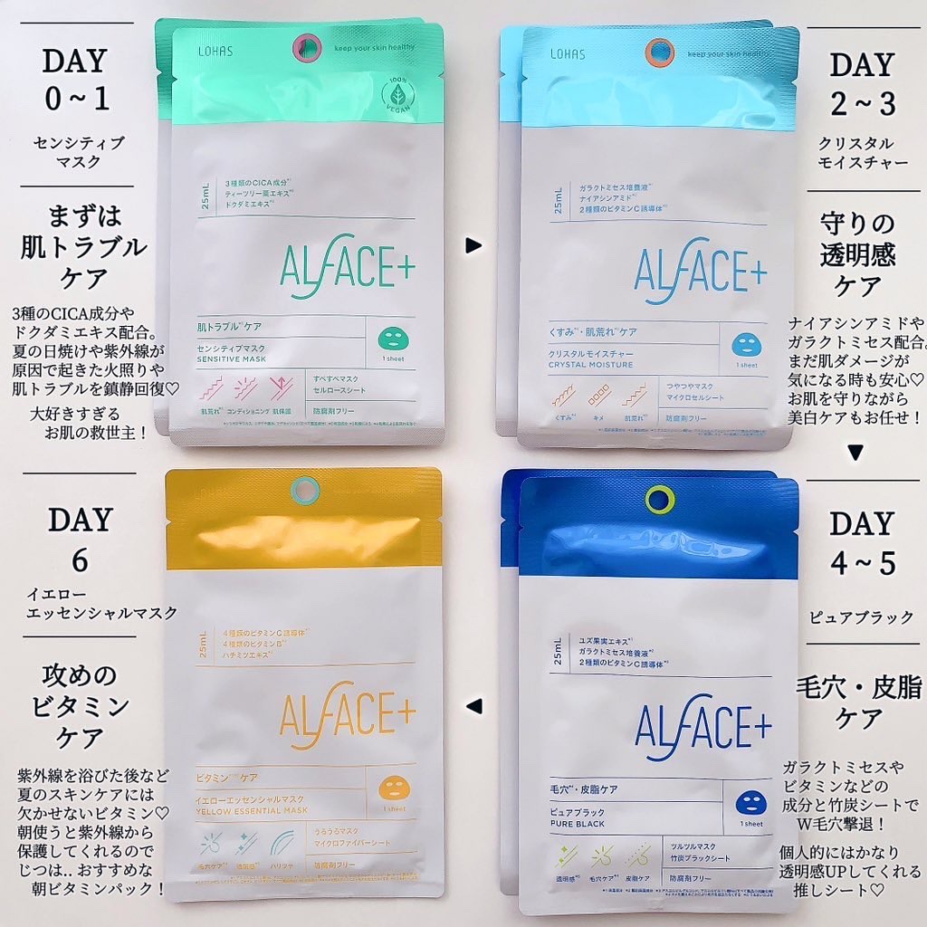 オルフェス ピュアブラック/ALFACE+/シートマスク・パックを使ったクチコミ（2枚目）