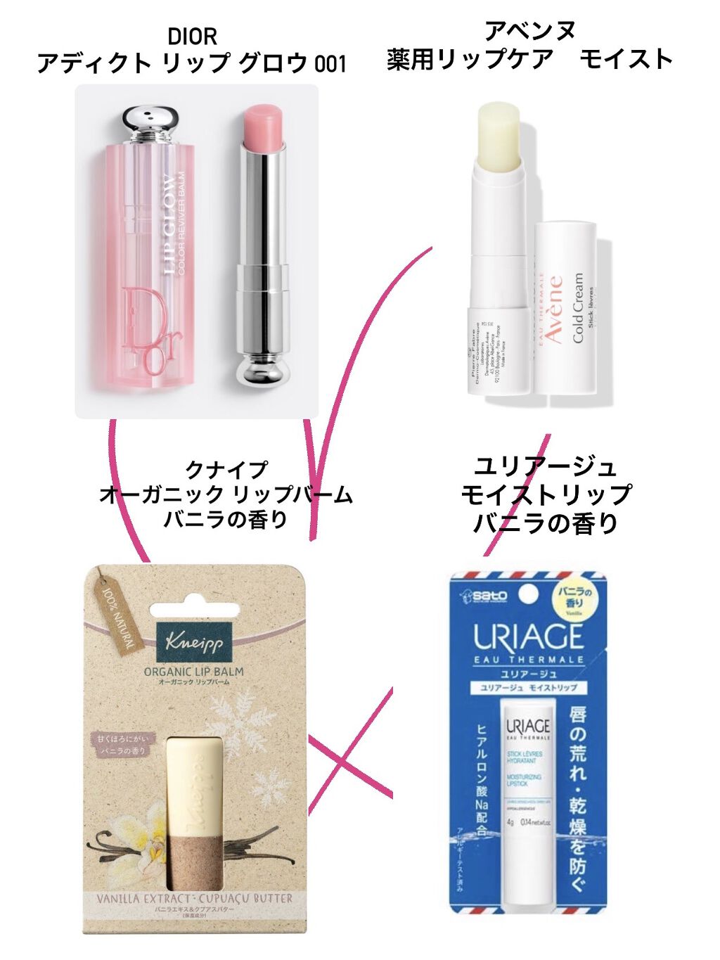 薬用リップケア モイスト ＜医薬部外品＞/アベンヌ/リップクリームを使ったクチコミ（2枚目）