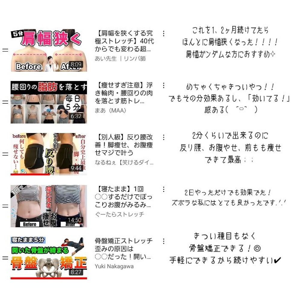 を使ったクチコミ（2枚目）