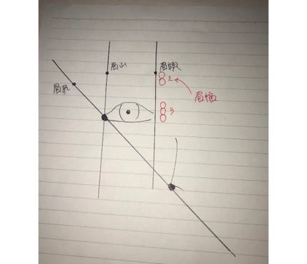 ケイト デザイニングアイブロウ3D/KATE/パウダーアイブロウを使ったクチコミ(8枚目)