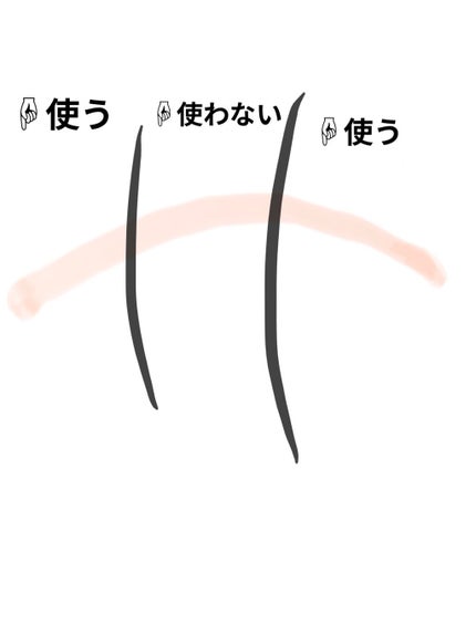 yui on LIPS 「バレにくいアイテープ❕今まで色々なアイプチやアイテープを使って..」(4枚目)