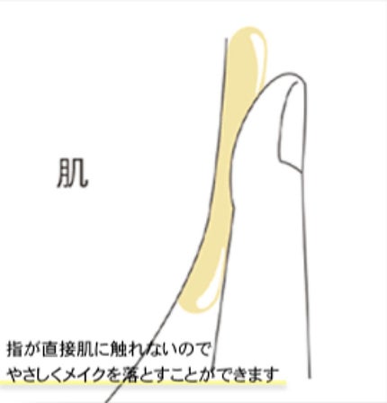 ラグジュアリー・デ・エイジ クレンジングオイル/アンプルール/オイルクレンジングを使ったクチコミ(3枚目)