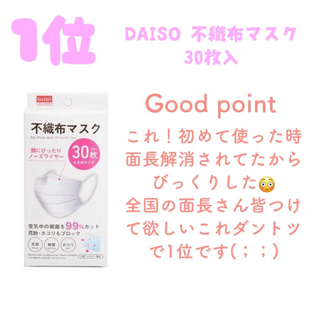 不織布マスク/DAISO/マスクを使ったクチコミ(9枚目)