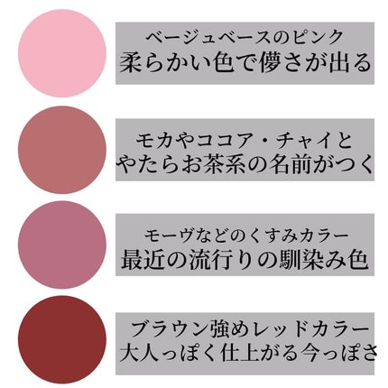 リップスティック/NARS/口紅を使ったクチコミ(5枚目)