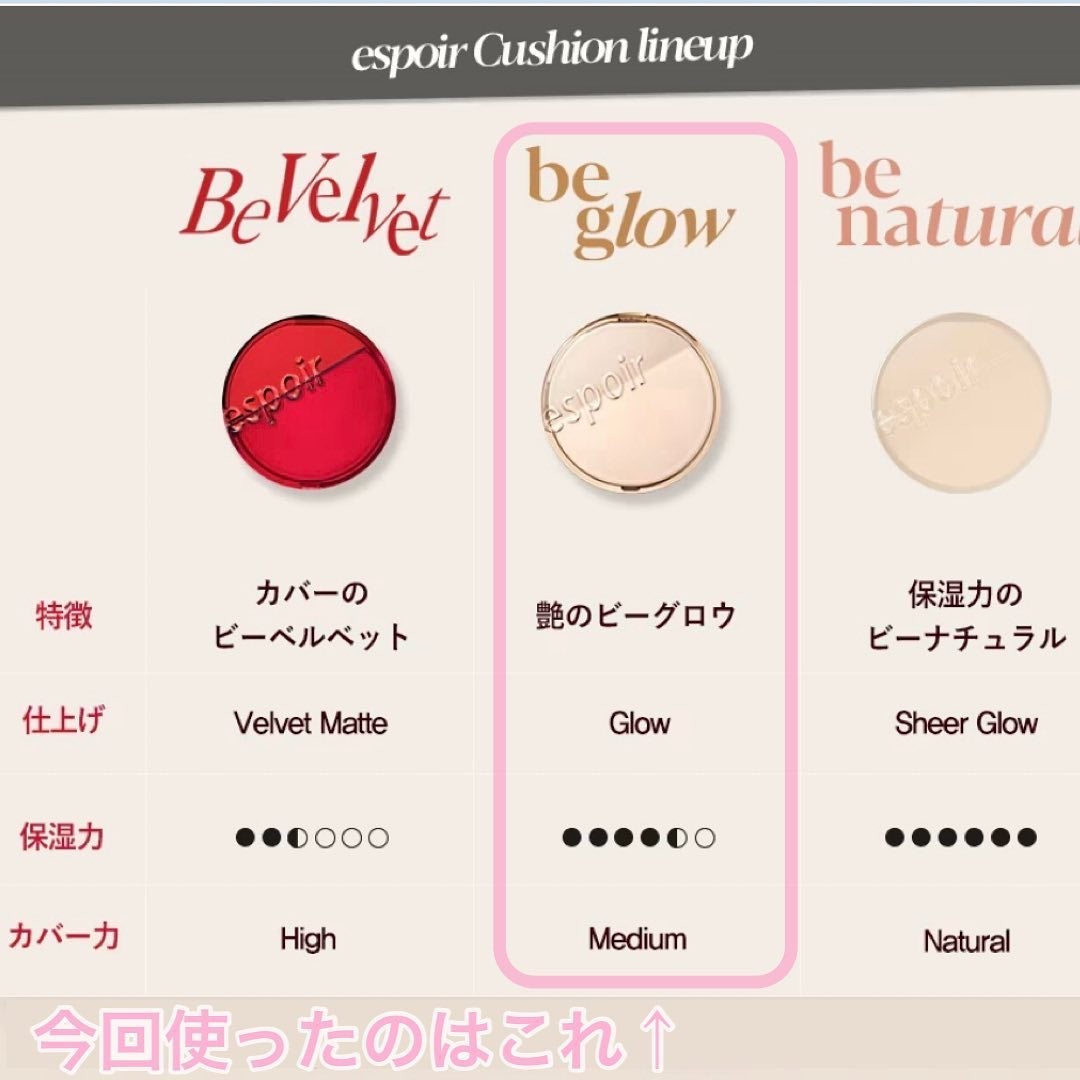 プロテーラービーグロウクッション ニュークラス/espoir/クッションファンデーションを使ったクチコミ(4枚目)