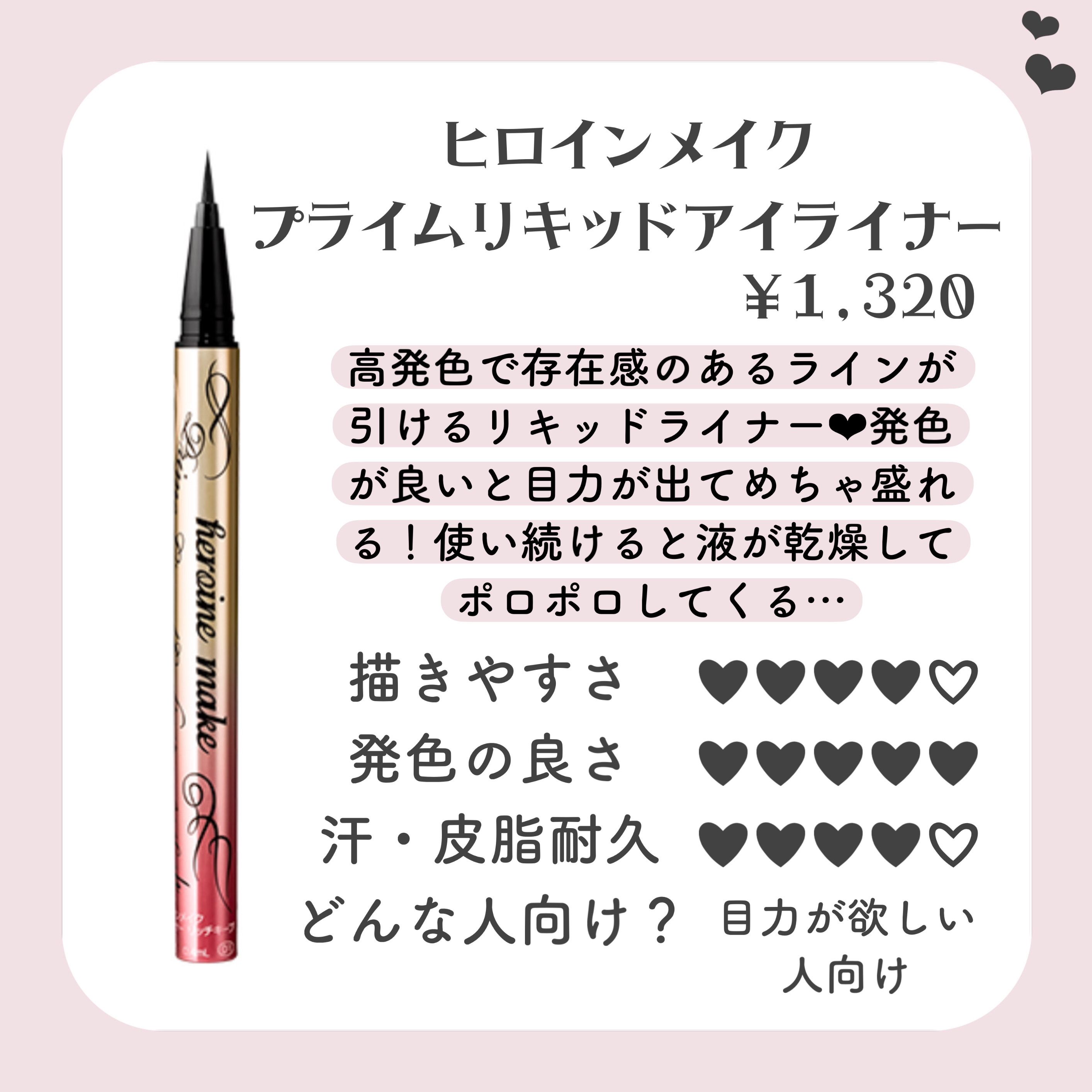 ラスティングリキッドライナー/キャンメイク/リキッドアイライナーを使ったクチコミ（2枚目）