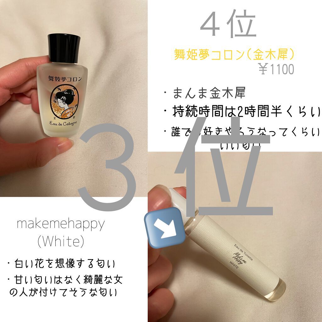 舞妓夢コロン/京都舞妓コスメ/香水(レディース)を使ったクチコミ（2枚目）