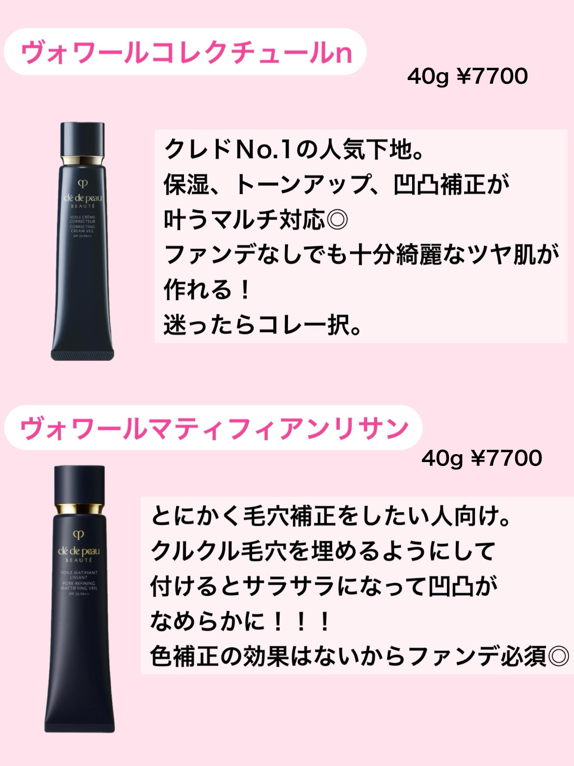 ヴォワールコレクチュールｎ/クレ・ド・ポー ボーテ/化粧下地を使ったクチコミ（2枚目）