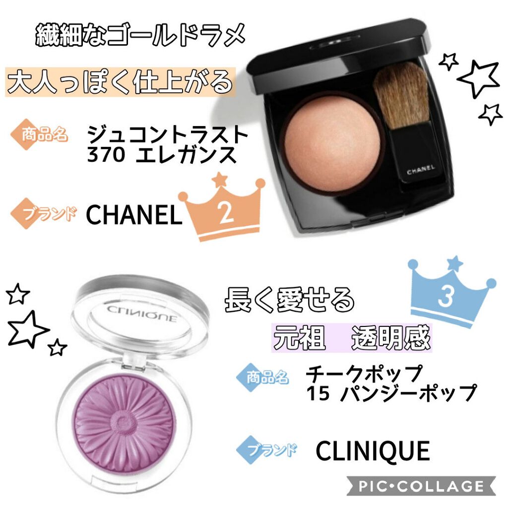 ジュ コントゥラスト/CHANEL/パウダーチークを使ったクチコミ（3枚目）
