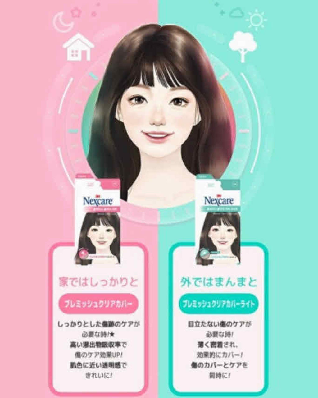 Nexcare/3M nexcare/にきびパッチを使ったクチコミ（2枚目）