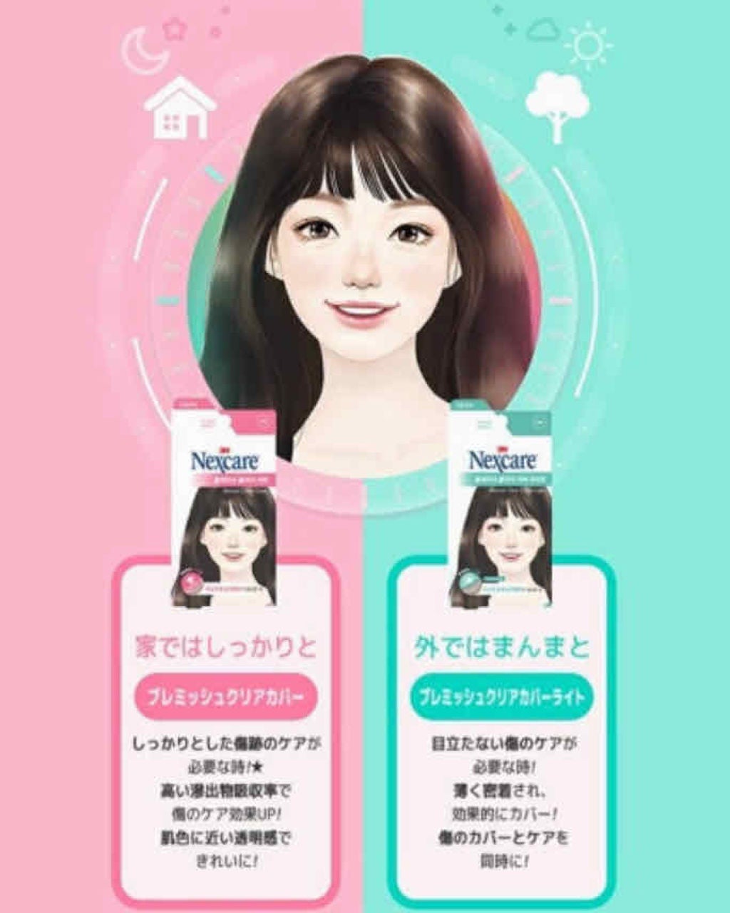 Nexcare/3M nexcare/にきびパッチを使ったクチコミ(2枚目)