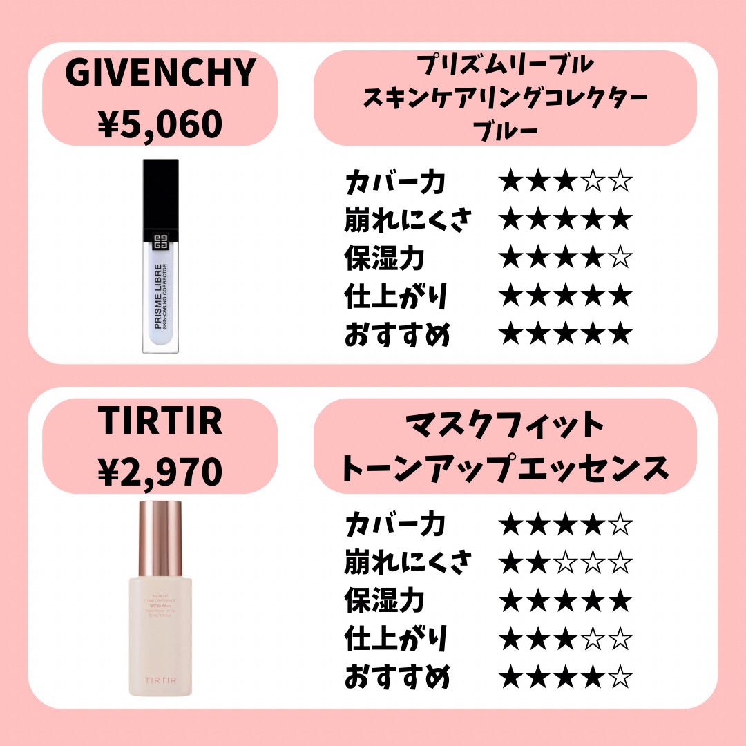 エレガンス モデリング カラーアップ ベース/Elégance/化粧下地を使ったクチコミ(4枚目)