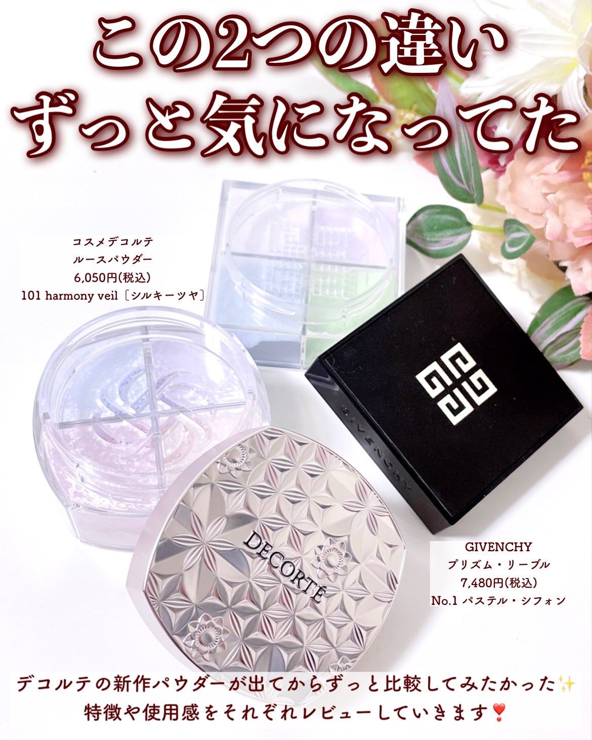 プリズム・リーブル/GIVENCHY/ルースパウダーを使ったクチコミ(2枚目)