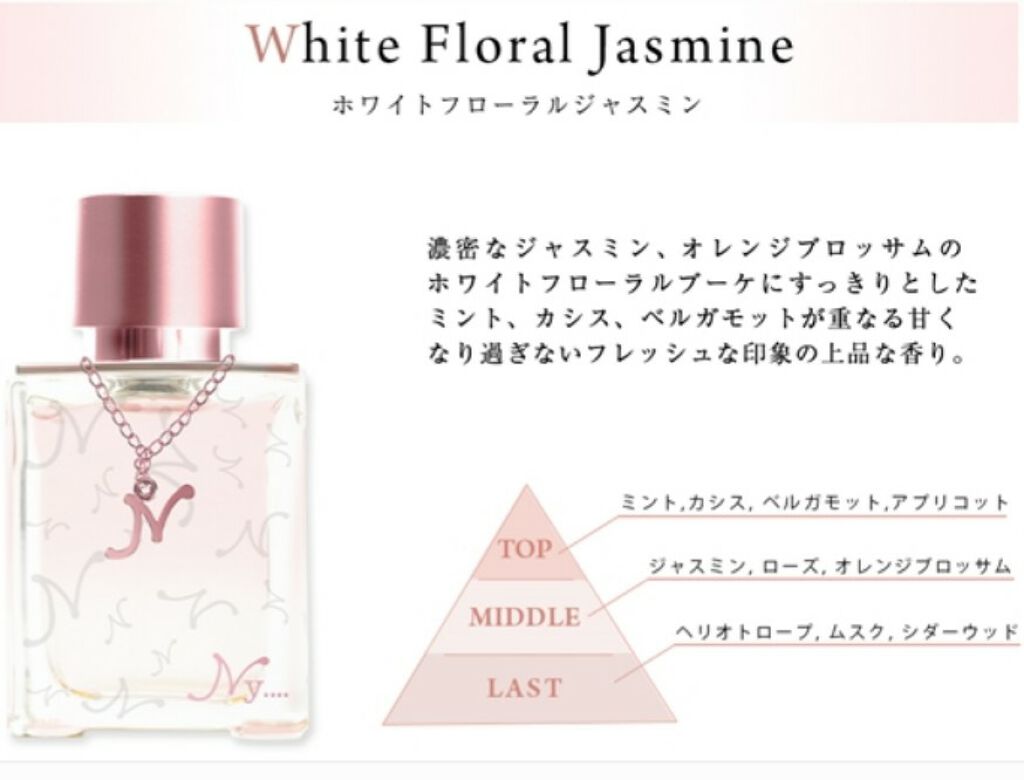 Ny..../Ny..../香水(レディース)を使ったクチコミ(3枚目)