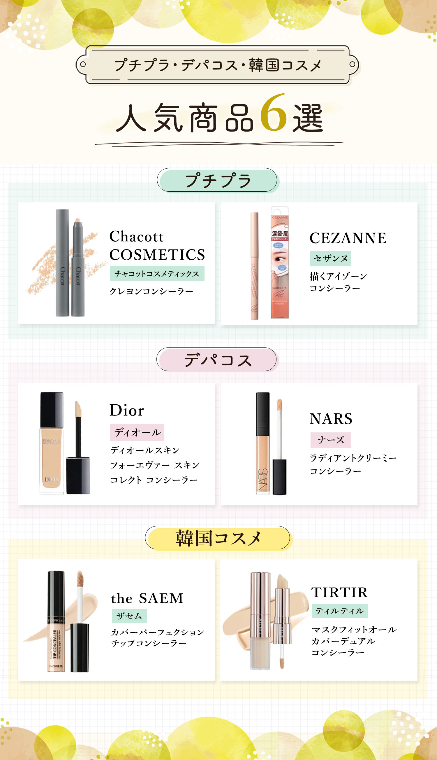 プチプラ・デパコス・韓国コスメ人気商品6選。プチプラはChacott COSMETICS（チャコットコスメティックス）クレヨンコンシーラー・CEZANNE（セザンヌ）描くアイゾーンコンシーラー。デパコスはDior（ディオール） ディオールスキン フォーエヴァー スキン コレクト コンシーラー・NARS（ナーズ）ラディアントクリーミーコンシーラー・韓国コスメはthe SAEM（ザセム）カバーパーフェクション チップコンシーラー・TIRTIR（ティルティル）マスクフィットオールカバーデュアルコンシーラー。