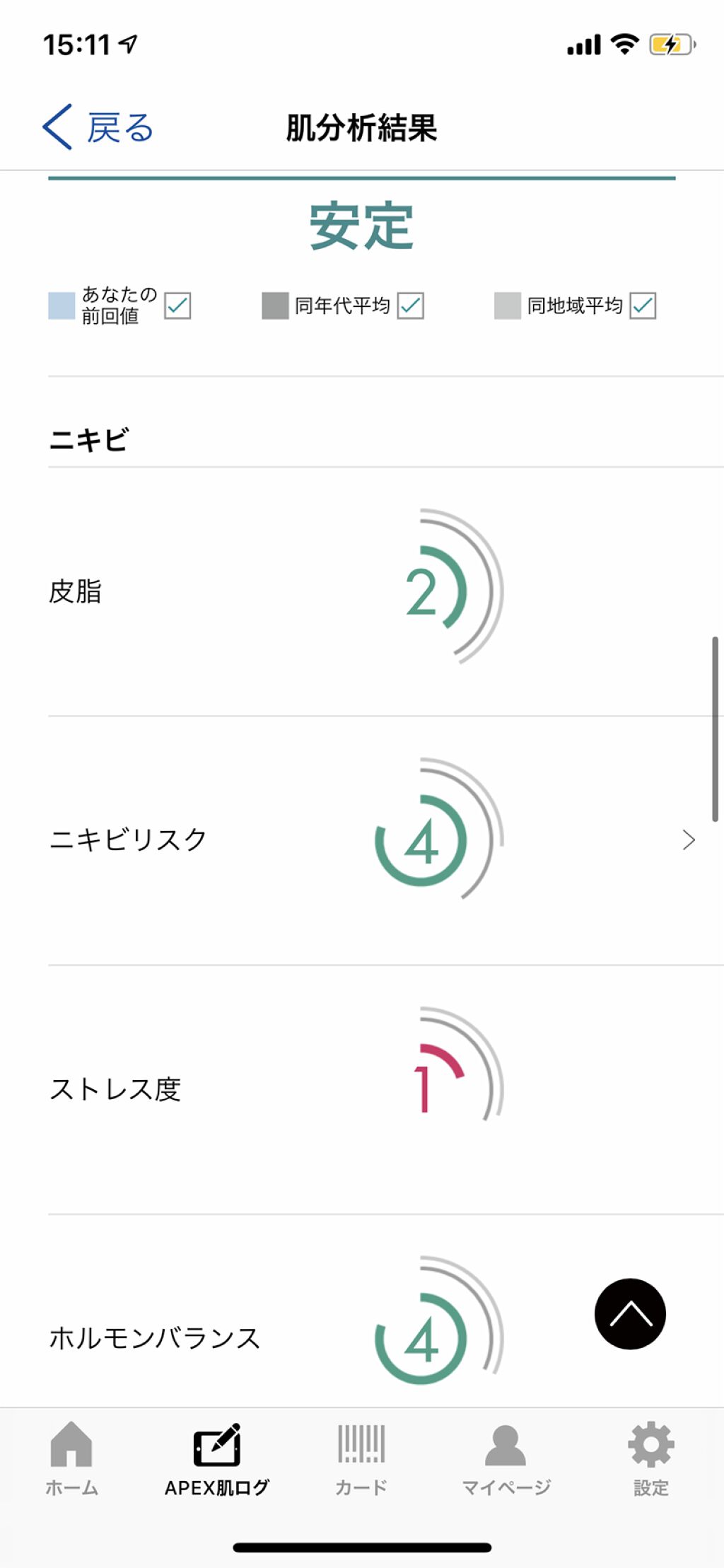 デザイニングキット/APEX/スキンケアキットを使ったクチコミ(4枚目)