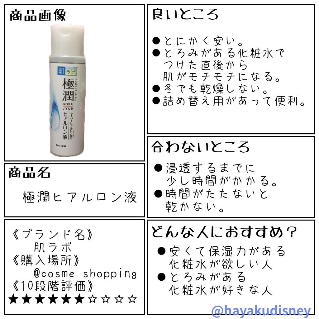 極潤 ヒアルロン液(旧) 170mL/肌ラボ/化粧水を使ったクチコミ（1枚目）