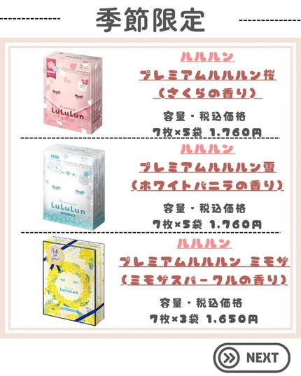 プレミアムルルルン ミモザ(ミモザスパークルの香り)/ルルルン/シートマスク・パックを使ったクチコミ(2枚目)