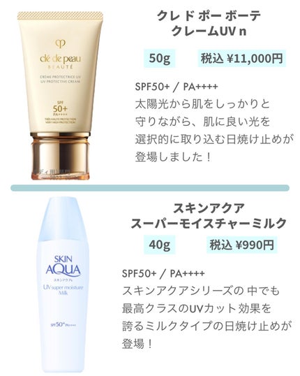 モイスチャージェル/スキンアクア/日焼け止めジェルを使ったクチコミ(5枚目)