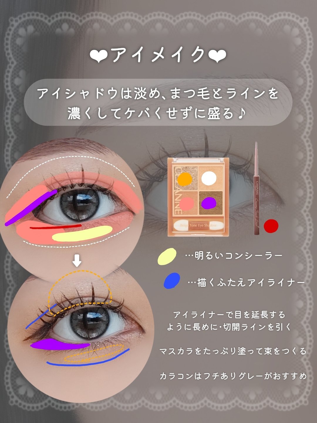 クリーミータッチライナー｜キャンメイク他、9商品を使った口コミ