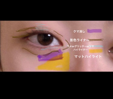 樹 on LIPS 「自分用記録と保存メモ_φ(･_･目を全方位に大きく華やかに⭐️..」（1枚目）