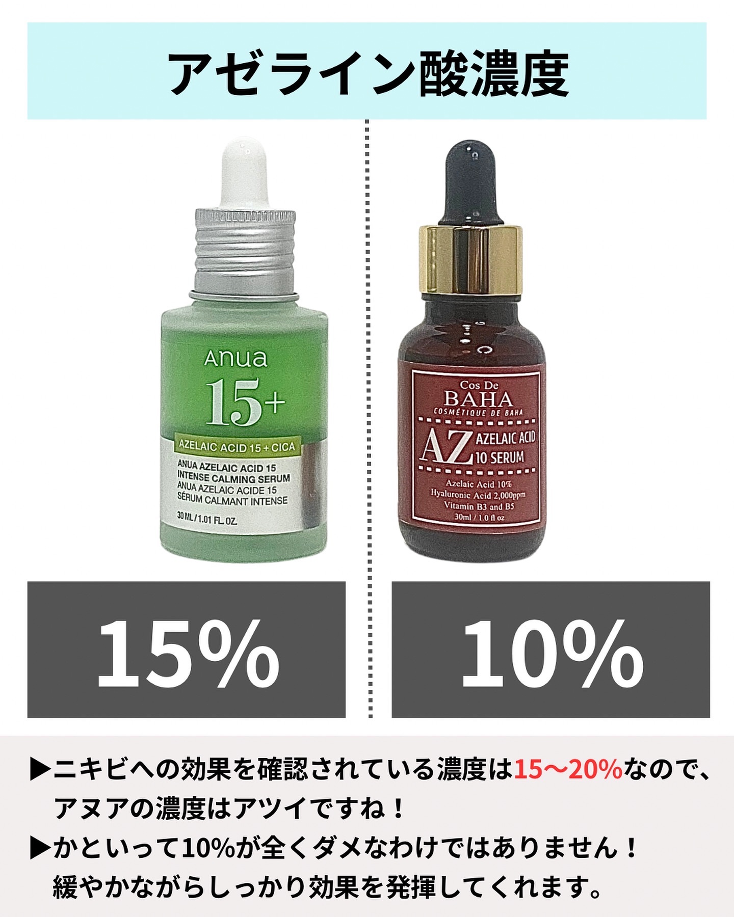 あなたはどっち派？コスデバハ・Anuaの美容液を徹底比較！ -元化粧品