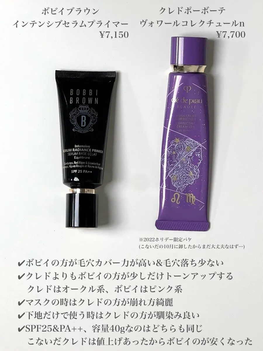 ヴォワールコレクチュールｎ クリスマス限定デザイン2022（40g ）/クレ・ド・ポー ボーテ/化粧下地を使ったクチコミ（2枚目）