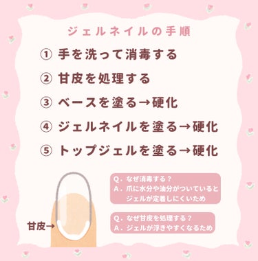 Electric Nail Care Set/セリア/ネイル用品を使ったクチコミ（2枚目）