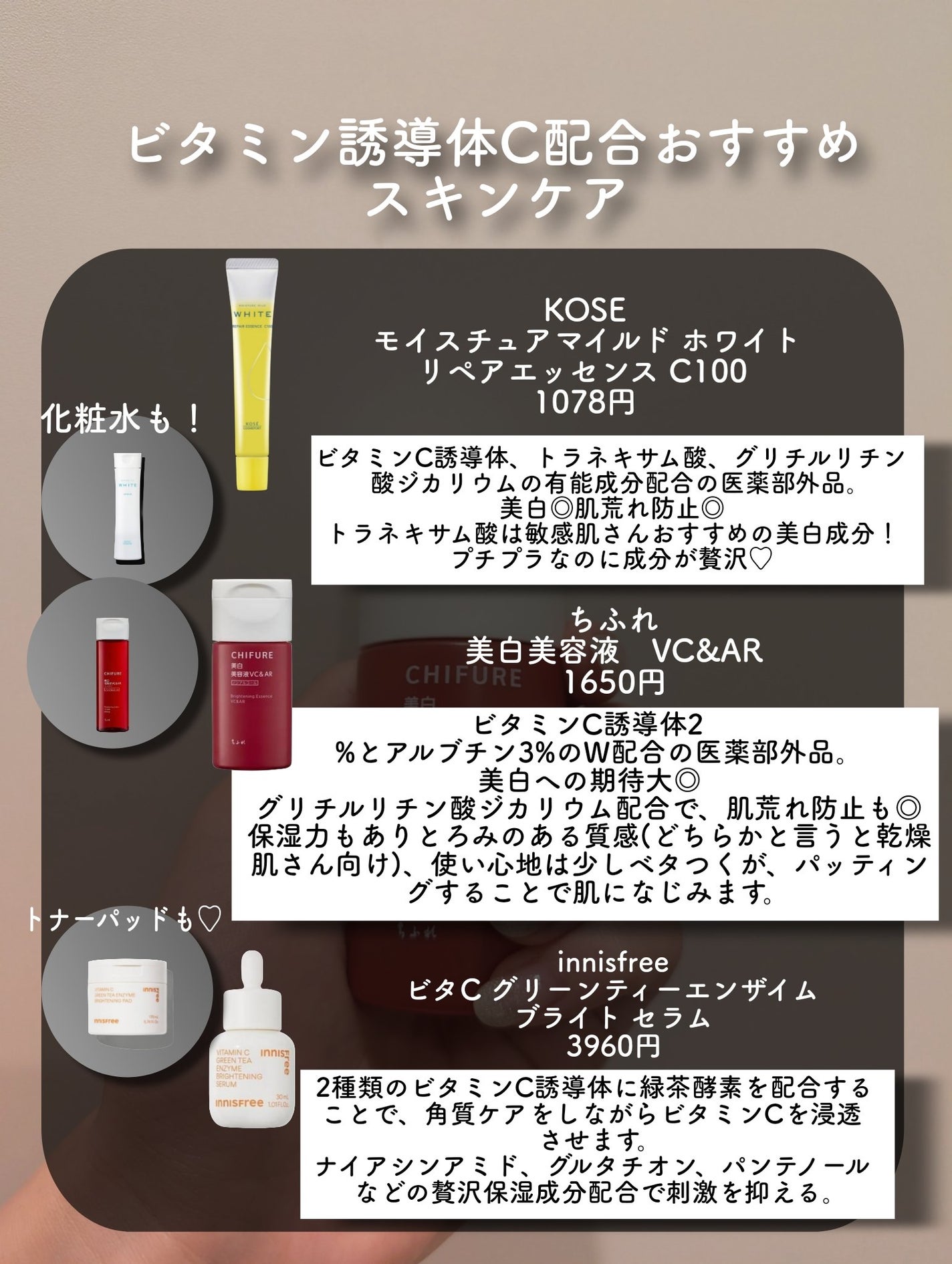 美白美容液 W/ちふれ/美容液を使ったクチコミ(4枚目)