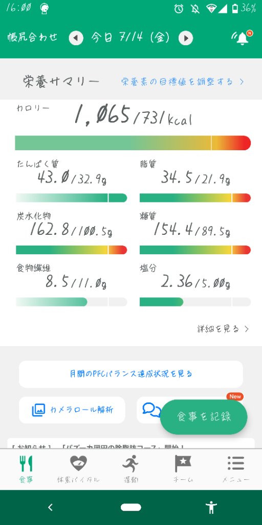 を使ったクチコミ（2枚目）