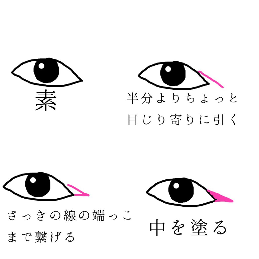 ジェルアイライナー/CEZANNE/ジェルアイライナーを使ったクチコミ(2枚目)