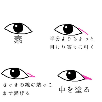 ジェルアイライナー/CEZANNE/ジェルアイライナーを使ったクチコミ(2枚目)