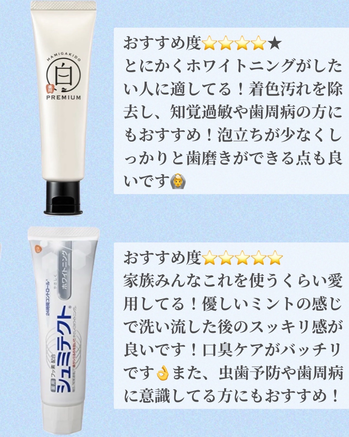 デンティス　チューブタイプ/デンティス/歯磨き粉を使ったクチコミ（3枚目）