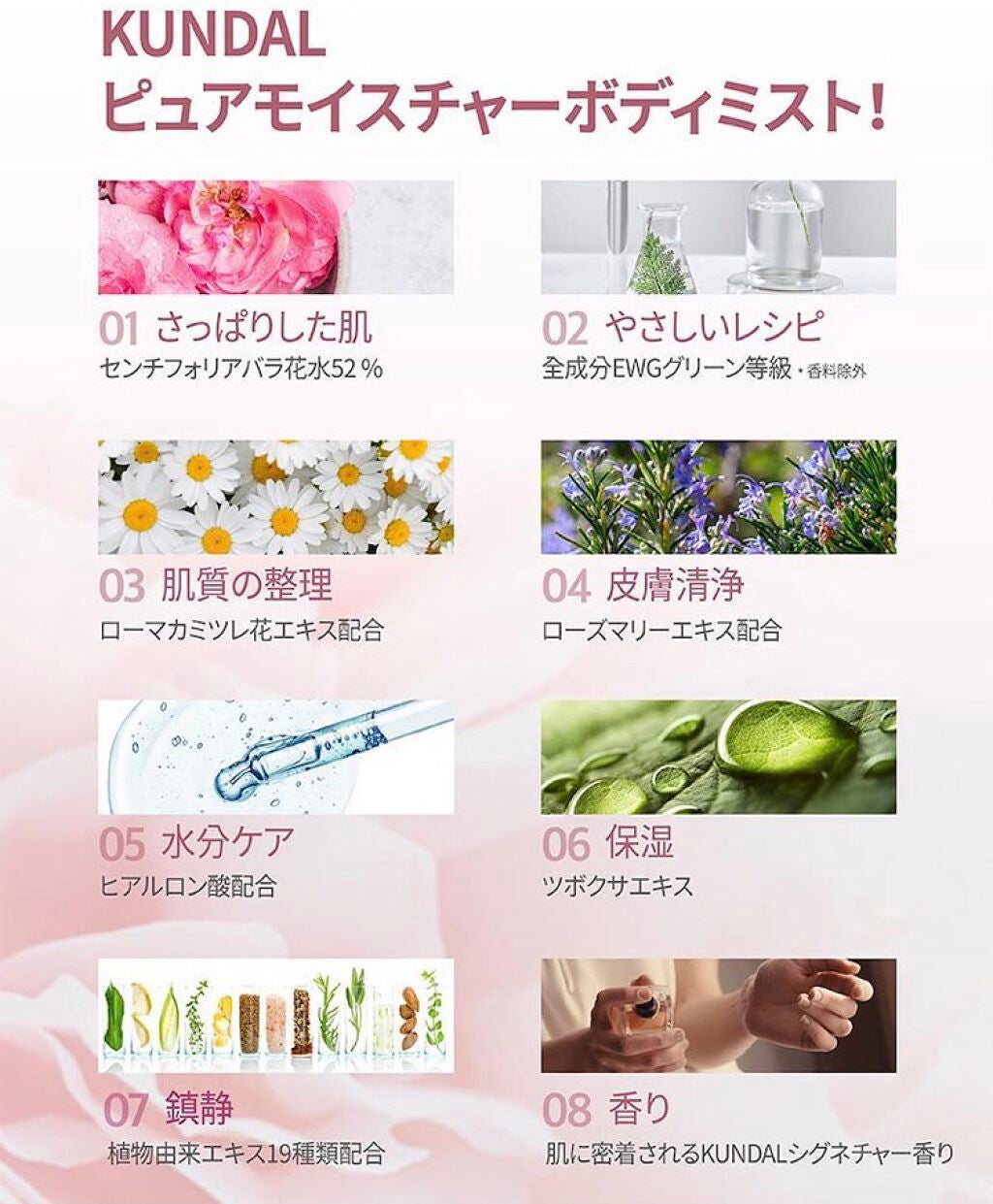 ピュアモイストボディーミスト/KUNDAL/ボディローションを使ったクチコミ(4枚目)
