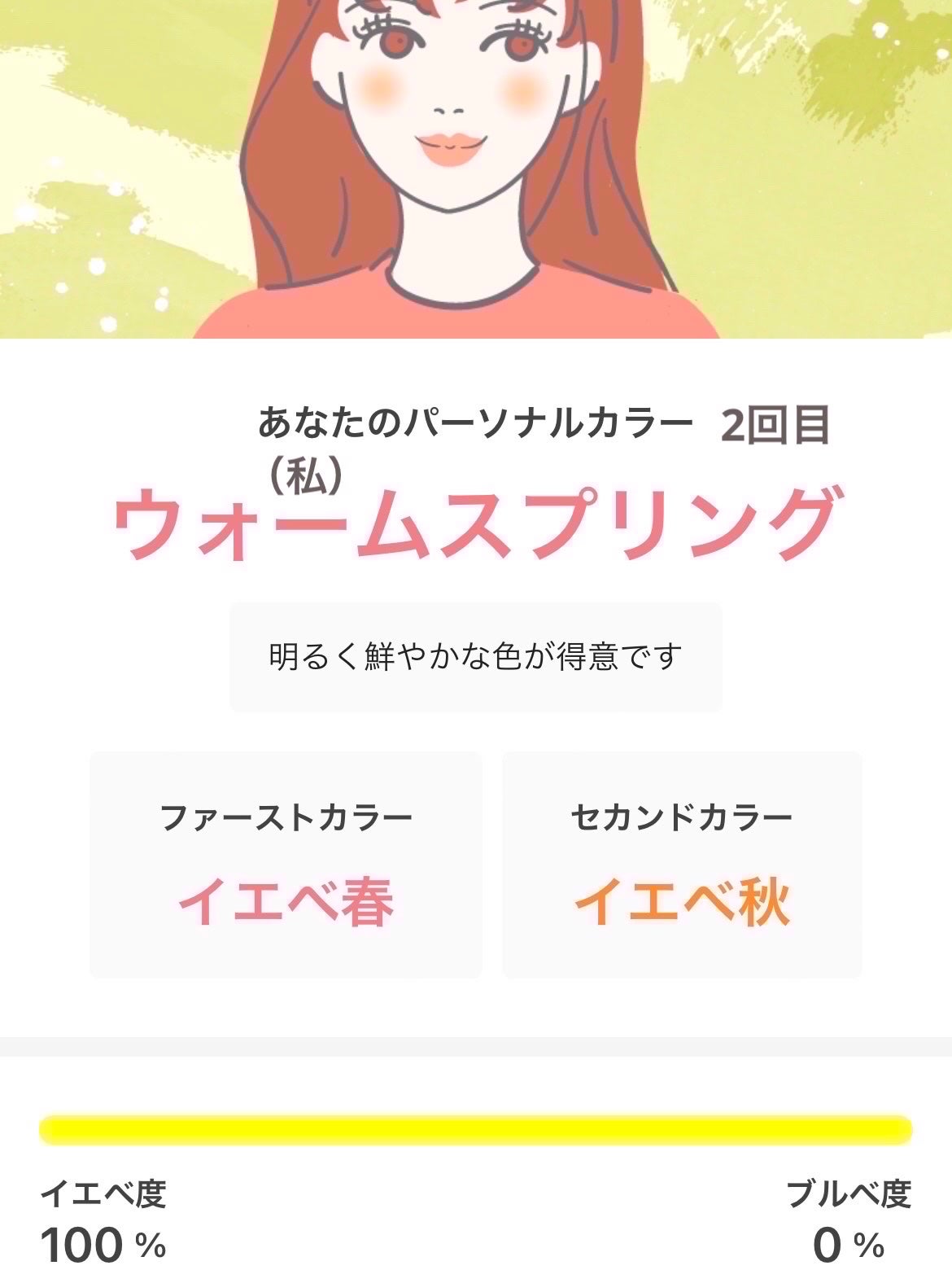 ðç«å¥œããã«ã³ðæ°ãŸãããŒã¡ãŒã¡æçš¿ðŸé »åºŠäžãããŸãðŠ on LIPS ãããããðLIPSããŒãœãã«ã«ã©ãŒèšºæðããããããããã¡ããª..ãïŒ2æç®ïŒ