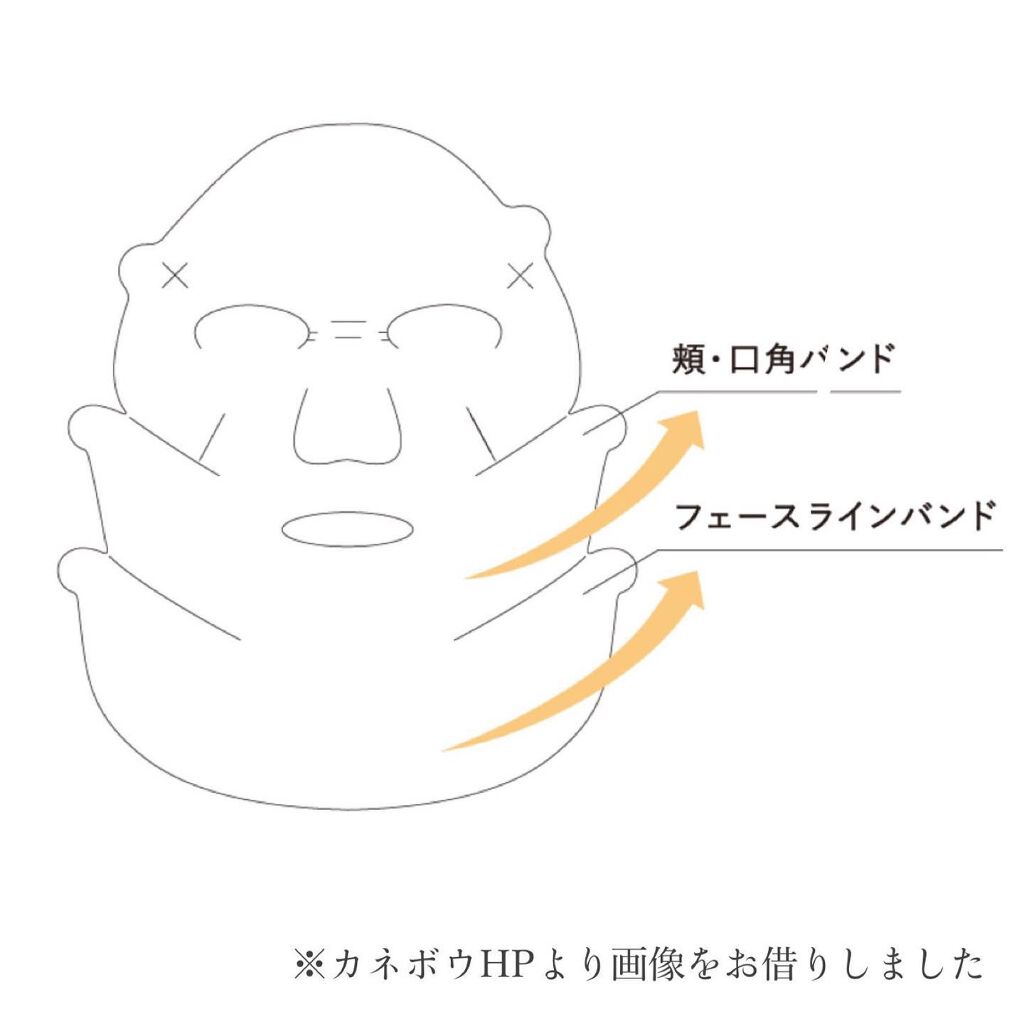 スマイル パフォーマー/KANEBO/シートマスク・パックを使ったクチコミ（2枚目）