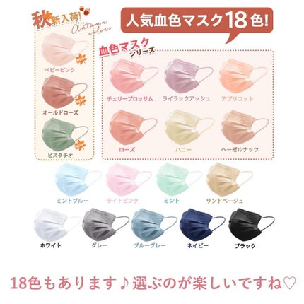 やわらかマスク 51枚入り/CICIBELLA/マスクを使ったクチコミ(7枚目)