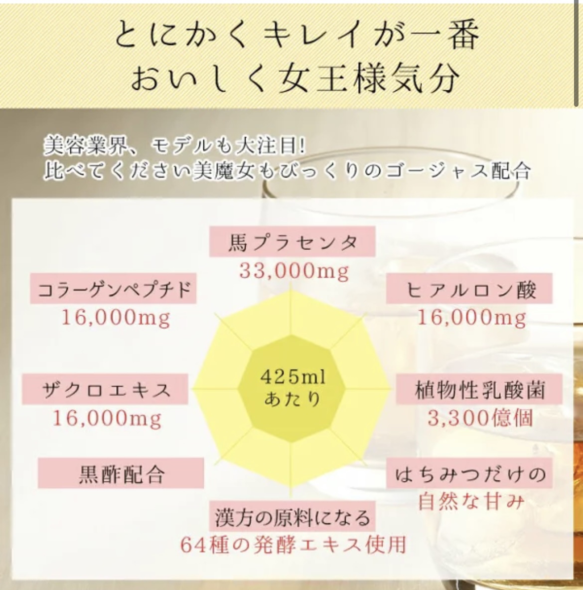 女王様の酵素液/チュチュル/酵素ドリンクを使ったクチコミ（3枚目）