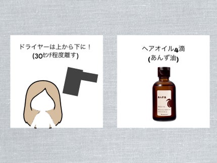 柳屋 あんず油/柳屋あんず油/ヘアオイルを使ったクチコミ(4枚目)