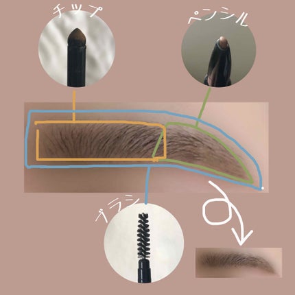 ダイソーコスメ/DAISO/口紅を使ったクチコミ(4枚目)